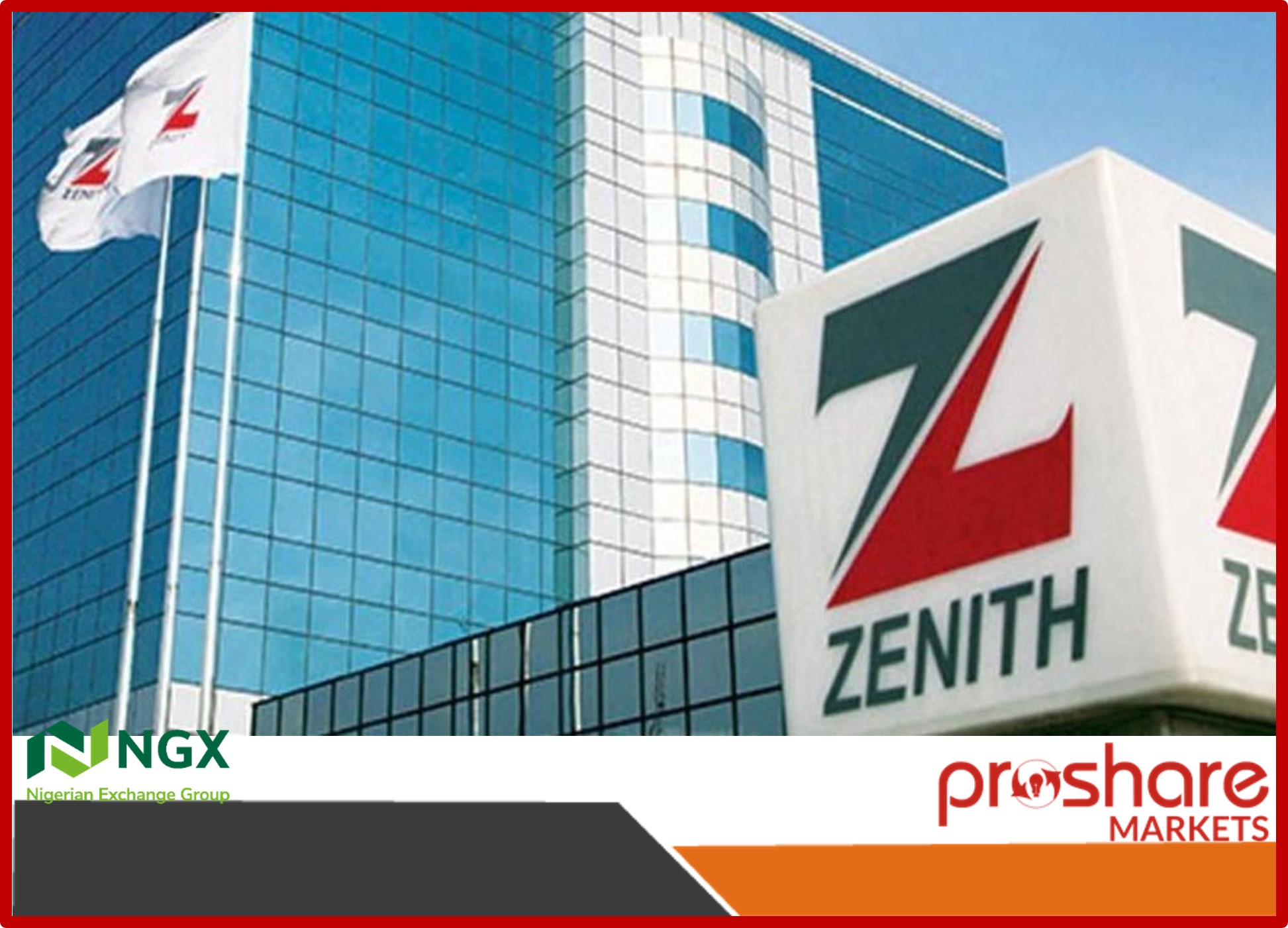 ZENITHBANK: Oversold after -11.65% weekly drop — what the rebound tells us